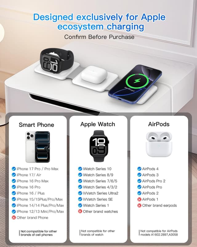 Detalle 2 de Apple 3-in-1 Magnetic Wireless Charger Dock for iPhone