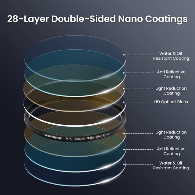 Detalle 1 de Walking Way Natural Night Filter 77 mm
