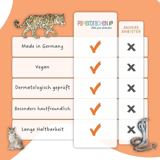 Thumbnail 5 de Papierdrachen 100 besonders hautfreundliche Kindertattoos