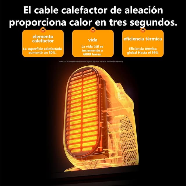 Detalle de BioAura Calentador Eléctrico 2000W