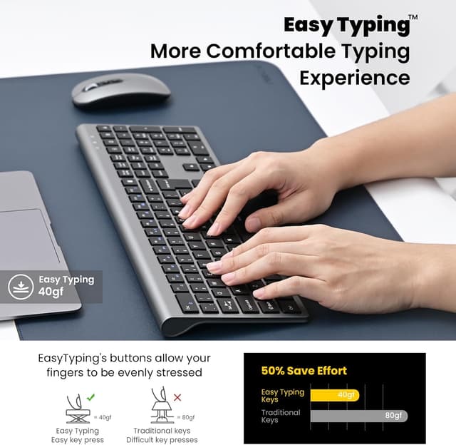 Thumbnail 6 de EasyTyping Rechargeable Wireless Keyboard 1pc