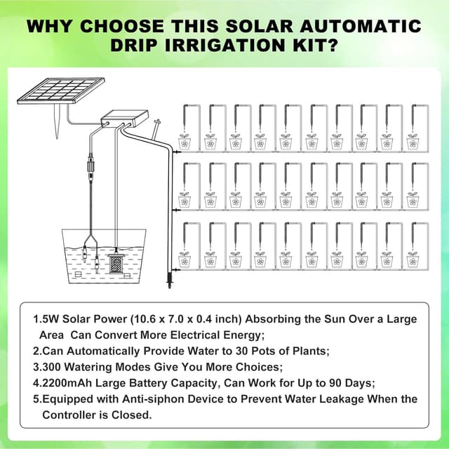 Detalle 2 de Solar Bewässerungssystem 300 30 m 🌱