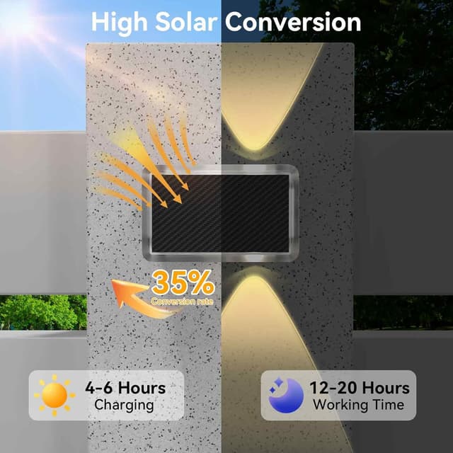 Thumbnail 2 de TECKNET Solar Fence Lights 12 Pack RGB