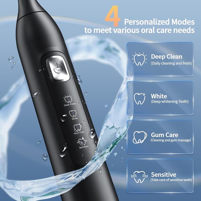 Detalle de OasiSmile electric toothbrush 42,000 VPM