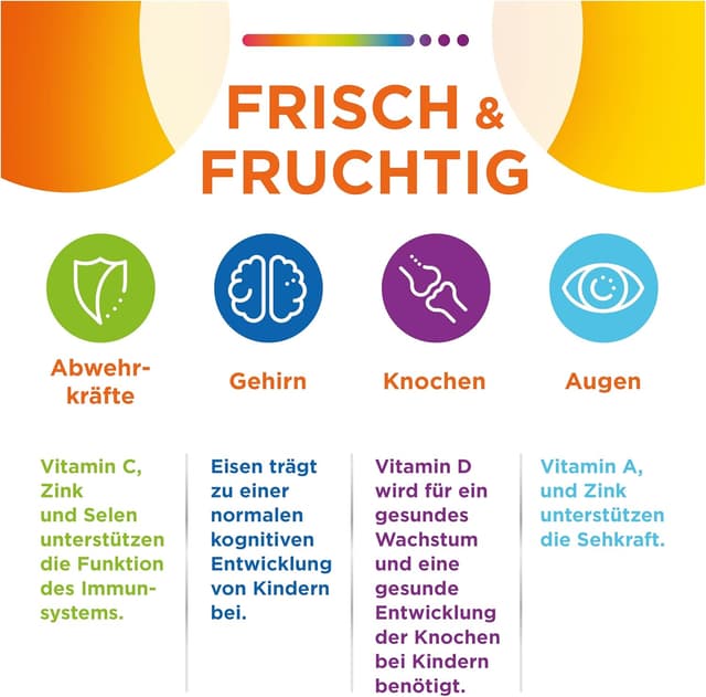Detalle de Centrum Frisch & Fruchtig Multivitamin 60 St. đź’Š