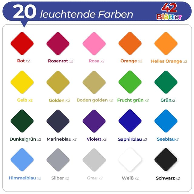 Thumbnail 1 de Ohuhu Plotterfolie 42 Blatt 30,5×25,4 cm 🎨