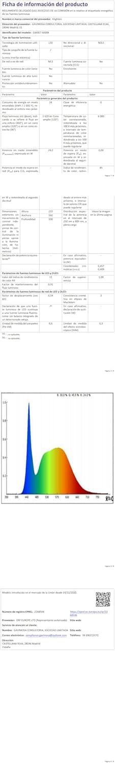 Thumbnail 10 de Klighten 24W LED Aplique de Pared Moderno 🌟 IP65