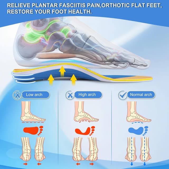 Detalle 2 de FootMaster orthopädische Einlegesohlen mit Fußgewölbestütze gegen Plantarfasziitis & Fersensporn