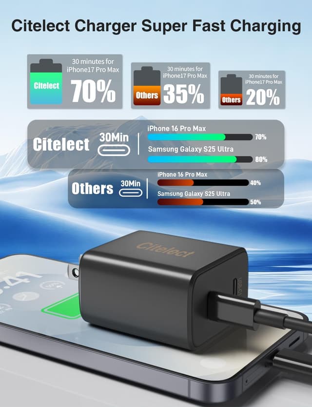 Detalle de Super Fast Samsung Type-C Charger 2-Pack (45W Dual Port) + 4 USB-C to USB-C Cables (60W) with Long 3/6/10/10FT