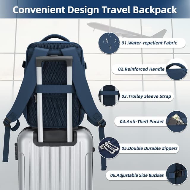 Thumbnail 6 de Cmezevi Reiserucksack 20L (40x20x25 cm) – Flugzeug-Handgepäck kompatibel für Ryanair & easyJet, für 14-Zoll Laptop, Blau