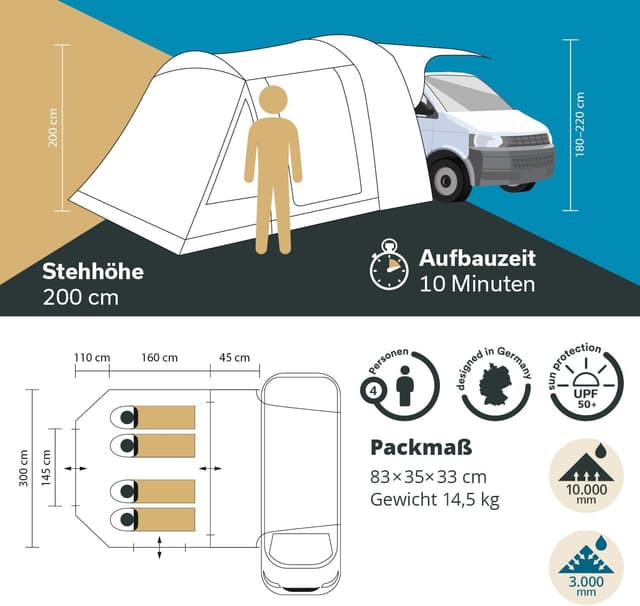 Detalle 2 de Skandika Busvorzelt Aarhus Luftzelt 3000 mm