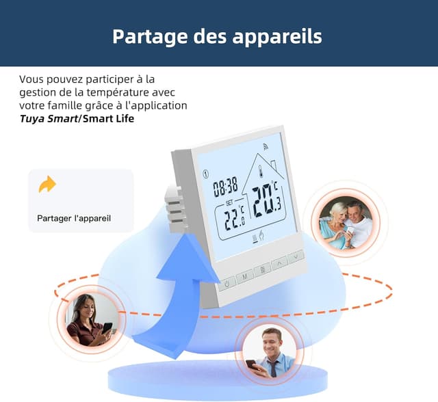 Detalle 2 de BEOK CONTROLS Thermostat WiFi 16 A