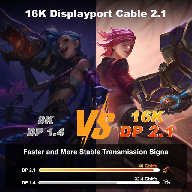 Detalle de 6FT DisplayPort 1.4 Cable (DP to DP) — 32.4Gbps HBR3, up to 8K60Hz/4K144Hz, braided with gold-plated connectors