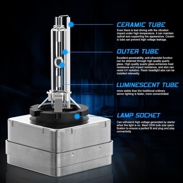 Detalle 2 de AOLEAD D1S Lampadina HID auto 12V 35W 6000K, 2 pezzi