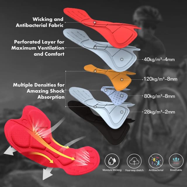 Thumbnail 4 de Souke Sports men’s 4D padded cycling shorts with moisture-wicking mesh panels