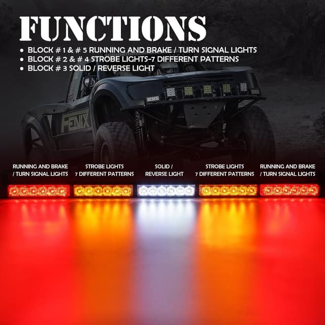 Detalle 2 de Xprite RZ Series 30" Offroad Chase Light Bar