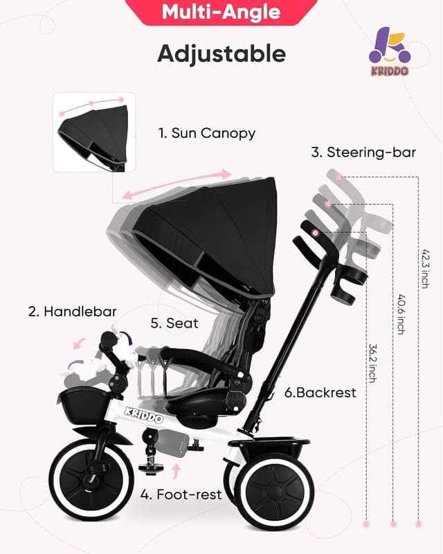 Thumbnail 5 de KRIDDO 7-in-1 Tricycle Stroller 18 Months 🚼