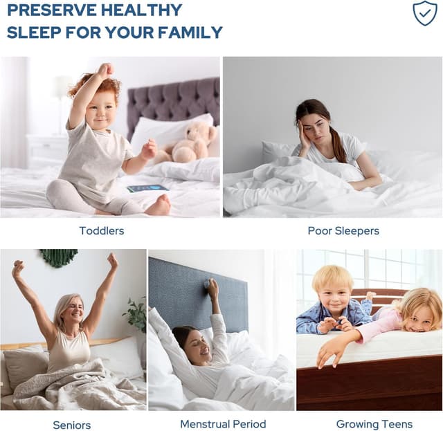 Detalle 2 de BEDLORE Double Mattress Protector Waterproof (White) with Extra-Deep Fitted, Brushed Microfibre & TPU Layer