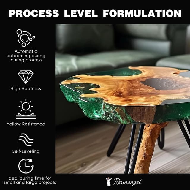 Detalle 2 de ResinAngel deep pour epoxy kit 7.6L