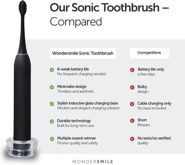 Detalle de Sonic toothbrush PRO 40000 vibrations
