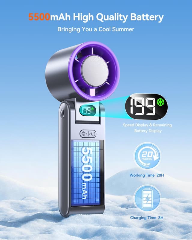 Detalle de Hihvls Portable Handheld Turbo Fan with Ice Cooler (199 Speed), 5500mAh Rechargeable, 20H Cooling, 20000 RPM, Grey Purple