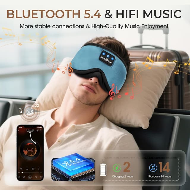 Detalle de MUSICOZY Sleep mask Headphones with Bluetooth for side sleepers (100% blackout, 3D)