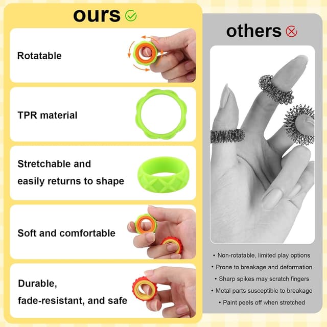 Detalle 2 de Nivaobi Fidget Ring Toys: 12er Set Anti-Stress-Ringe mit Akupressur-Feeling