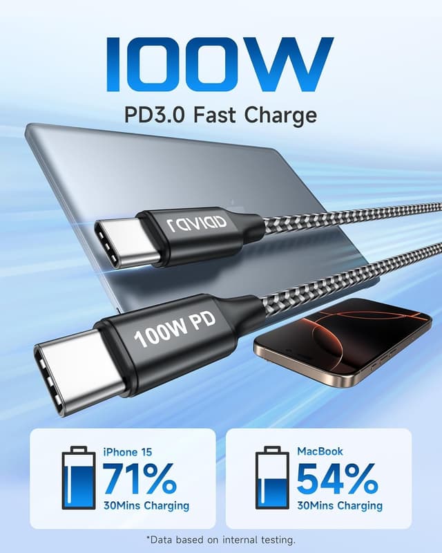 Detalle de RAVIAD USB-C charger cable 0.3m 100W