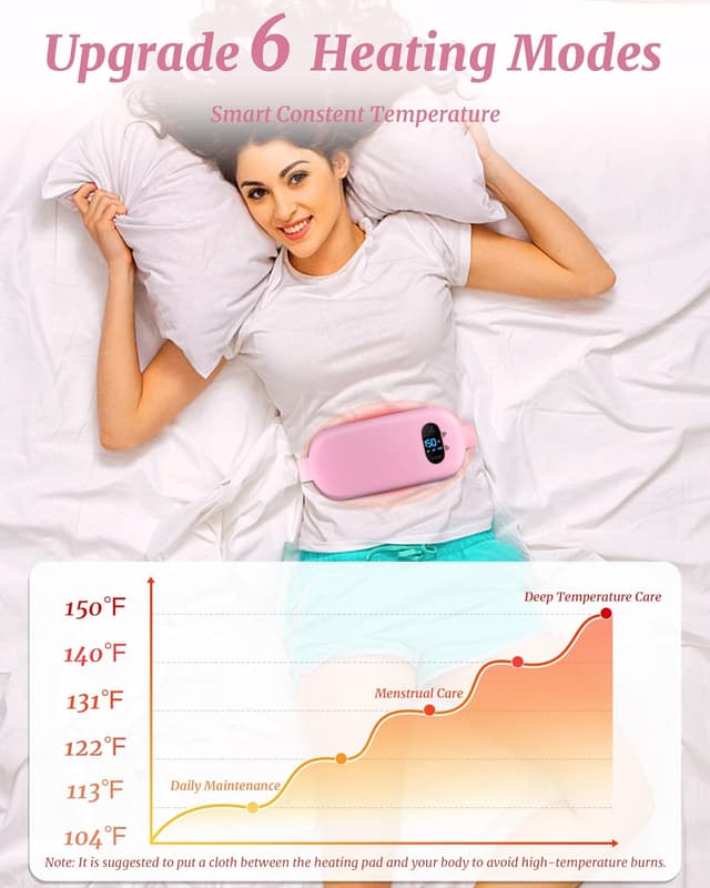 Detalle 2 de Heat Pad for Period Pain Relief – Upgraded 6 Heat Massage Modes Electric Fast Heating Belt (USB rechargeable)