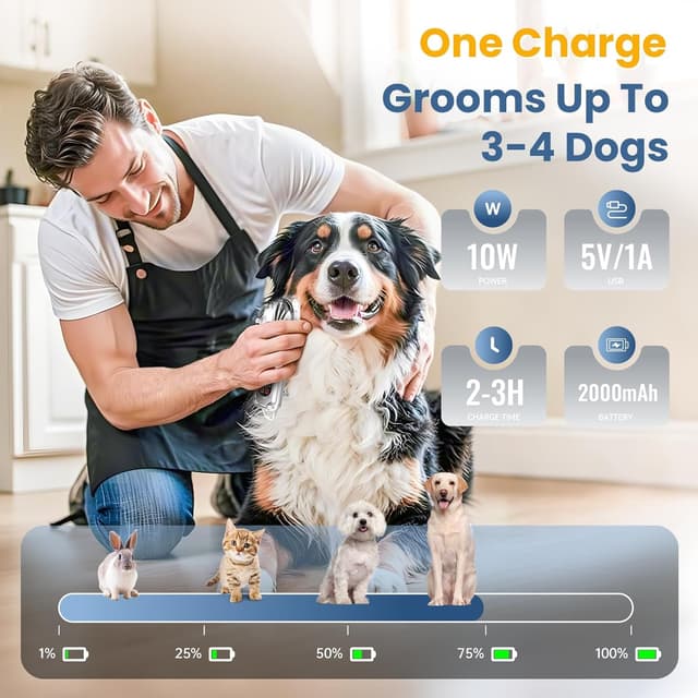 Thumbnail 4 de Dog Clippers Professional cordless trimmer