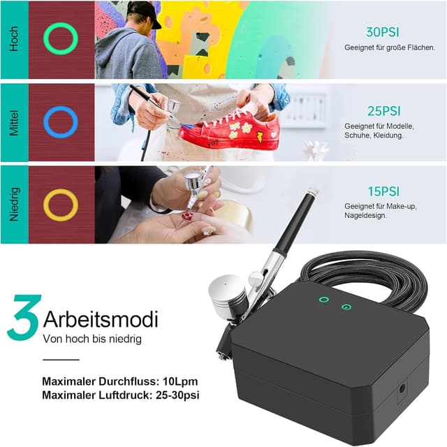 Detalle de Powate Upgrade Airbrush Set 40 PSI 🎨