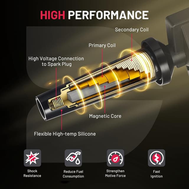 Thumbnail 2 de BDFHYK UF400 Ignition Coil Pack 4