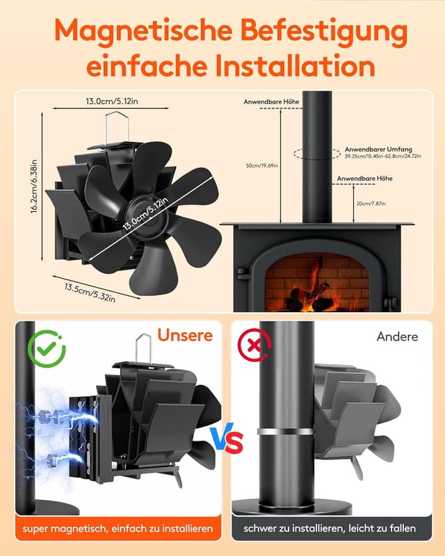 Thumbnail 5 de Signstek Kaminventilator magnetisch 6‑Blätter