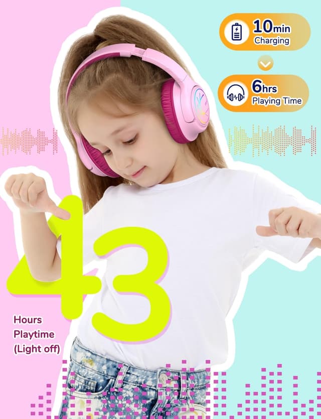 Detalle 2 de iClever BTH18 Kids Wireless Headphones 43H
