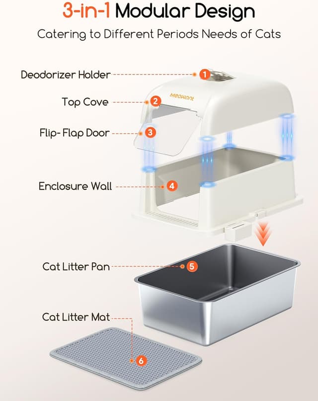 Detalle de MeoWant bac à litière XXL en acier inoxydable pour chat (forme U fermée) avec pelle et tapis