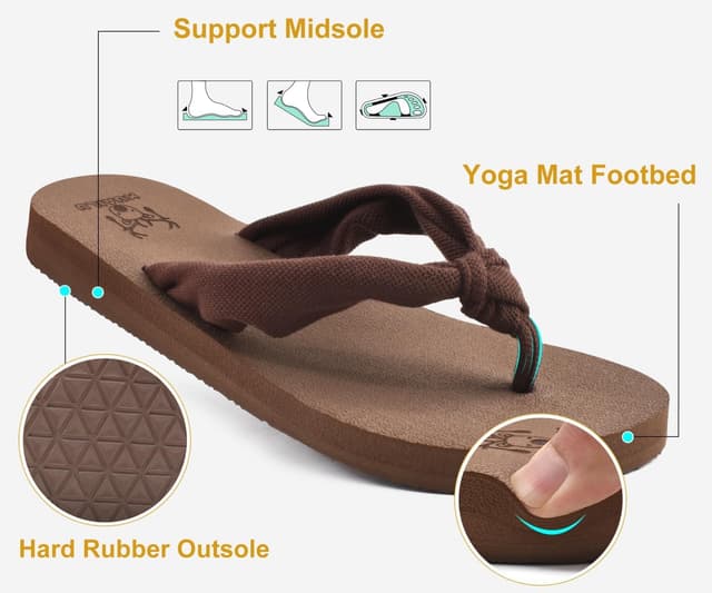 Thumbnail 5 de KuaiLu Flip Flops for Women with Arch Support Sandals