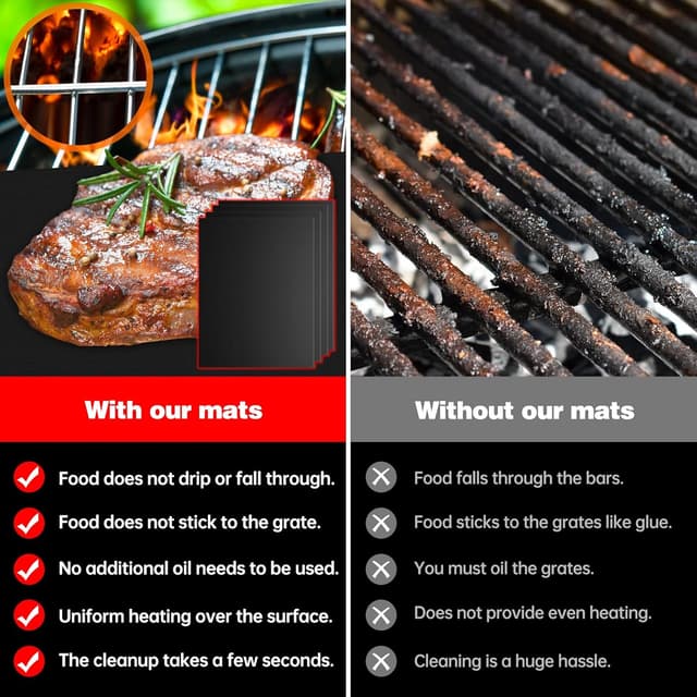 Detalle de SPGOOD BBQ Grillmatte-Set (4-teilig) 40 x 60 cm, antihaft, wiederverwendbar, PFOA-frei