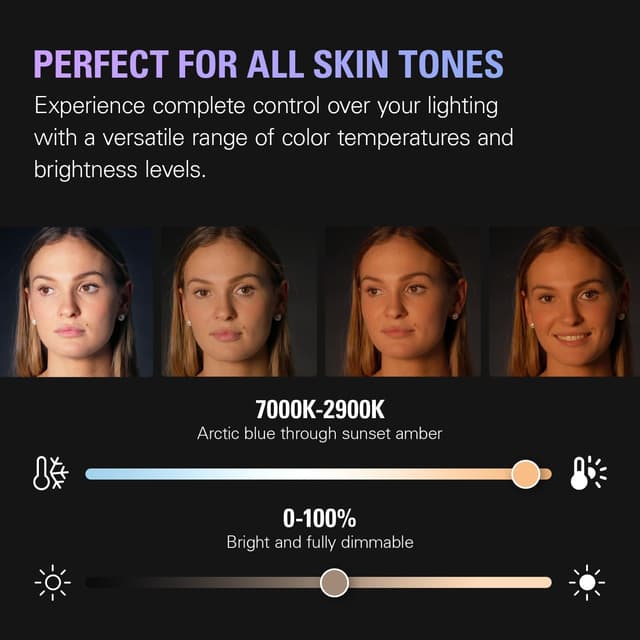 Thumbnail 5 de Elgato Key Light 2800 lumens studio light