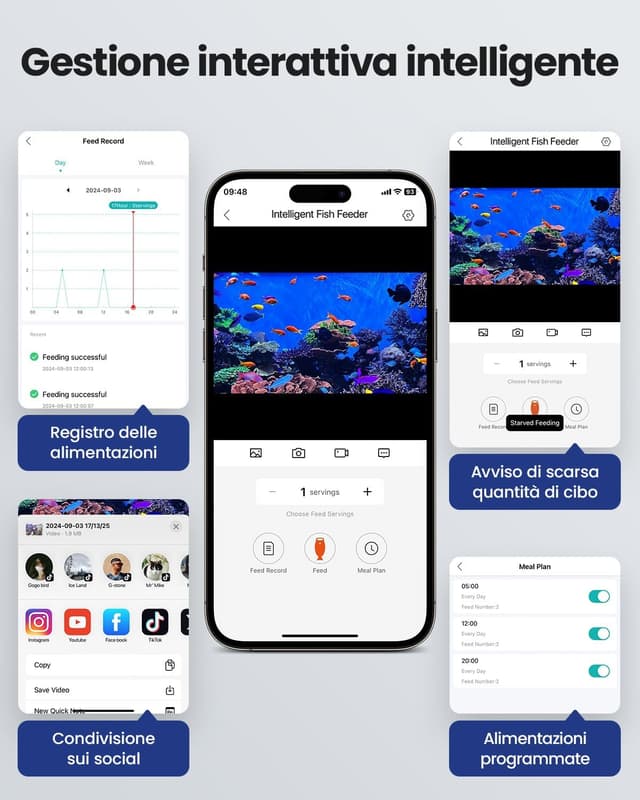 Thumbnail 5 de WOLMDS Mangiatoia Automatica Acquario 230 ml