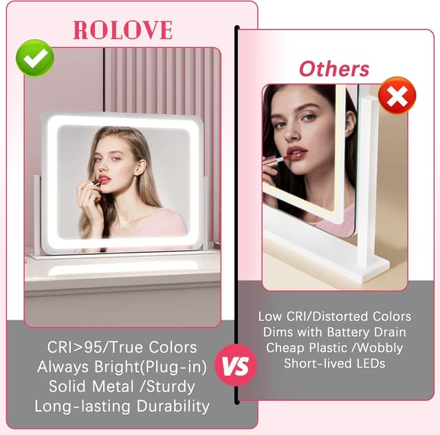 Thumbnail 5 de ROLOVE 22x17 Inch Lighted Vanity Mirror with LED lights 🪞
