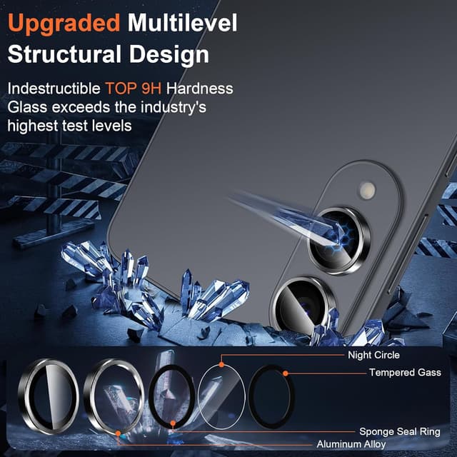 Detalle 2 de Funrae Kamera Objektivschutz Galaxy S25 Edge 5G