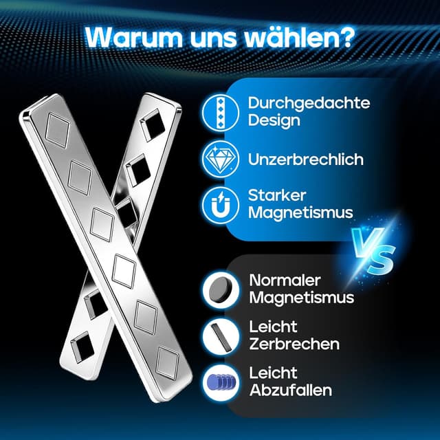 Detalle de Giantzhong Magnetstreifen selbstklebend (8 Stück) – extra stark für Küche, Büro & Kühlschrank