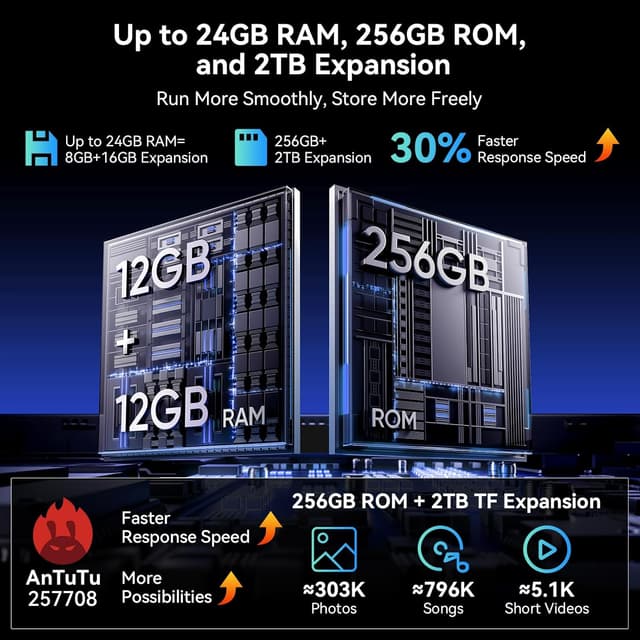 Detalle 2 de TABWEE T20 10-inch Android 16 AI Tablet (24GB + 256GB, up to 2TB, 5G, FHD) with Pen & Keyboard Kits