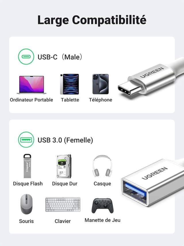 Thumbnail 3 de UGREEN Adaptateur USB C vers USB A 3.0 5Gbps OTG