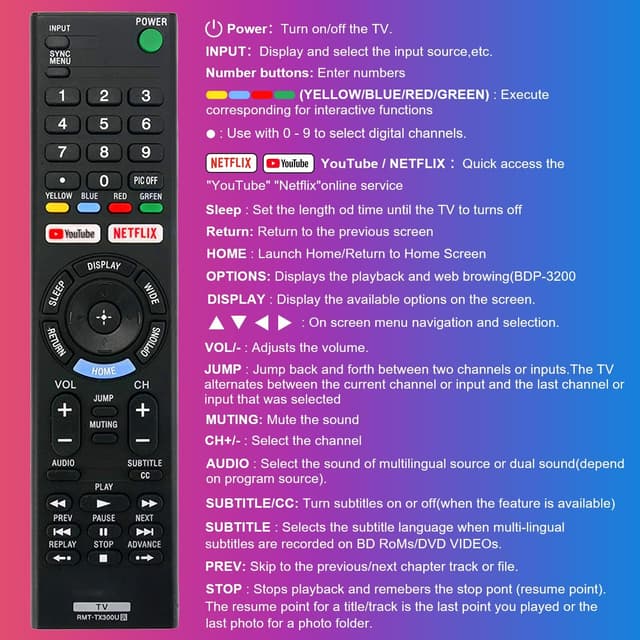 Thumbnail 6 de ZYK Universal Remote Control for Sony TV (RMT-TX300U / RMT-TX100U Replacement) with YouTube & Netflix Buttons