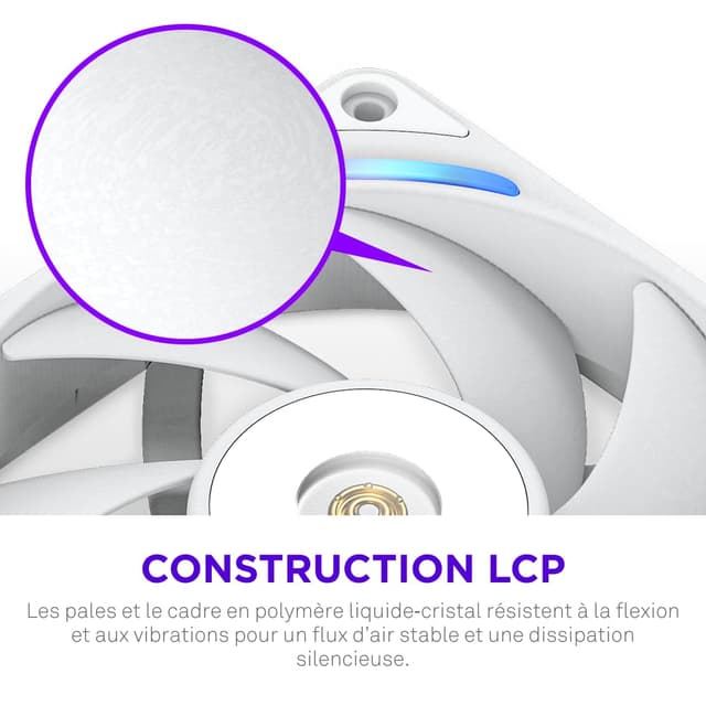 Detalle de NZXT F120X ventilateur PC 120 mm PWM RGB