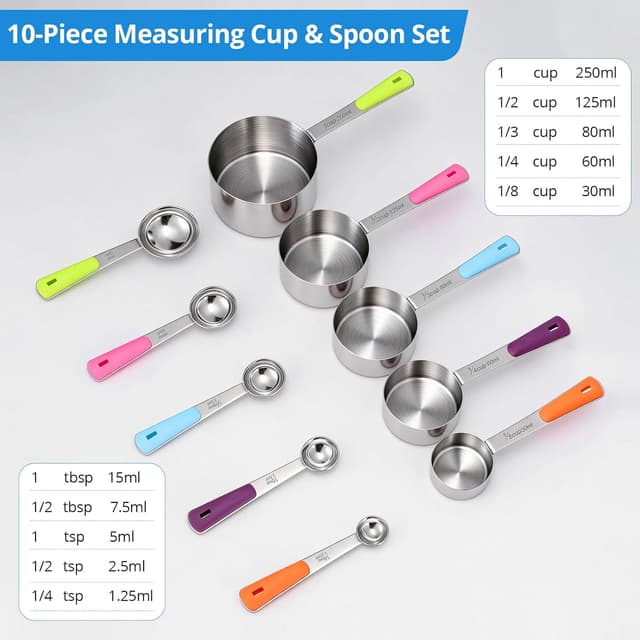 Thumbnail 1 de Bopei Measuring Cups 10-piece