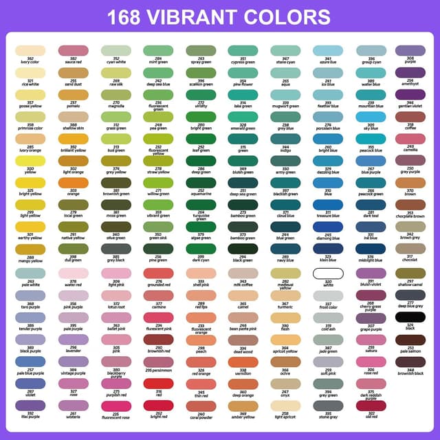 Thumbnail 1 de Feutres acryliques 168 couleurs Sonlaryin