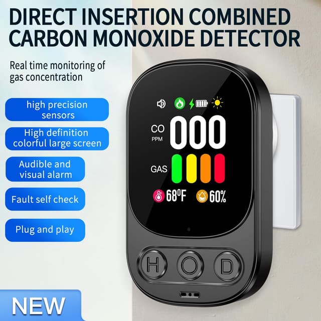 Detalle de Gedsffati HD08 rilevatore gas e CO