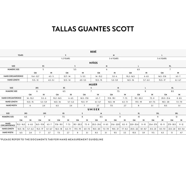 Detalle de Scott RC ULTIMATE Guante ciclismo 1 par